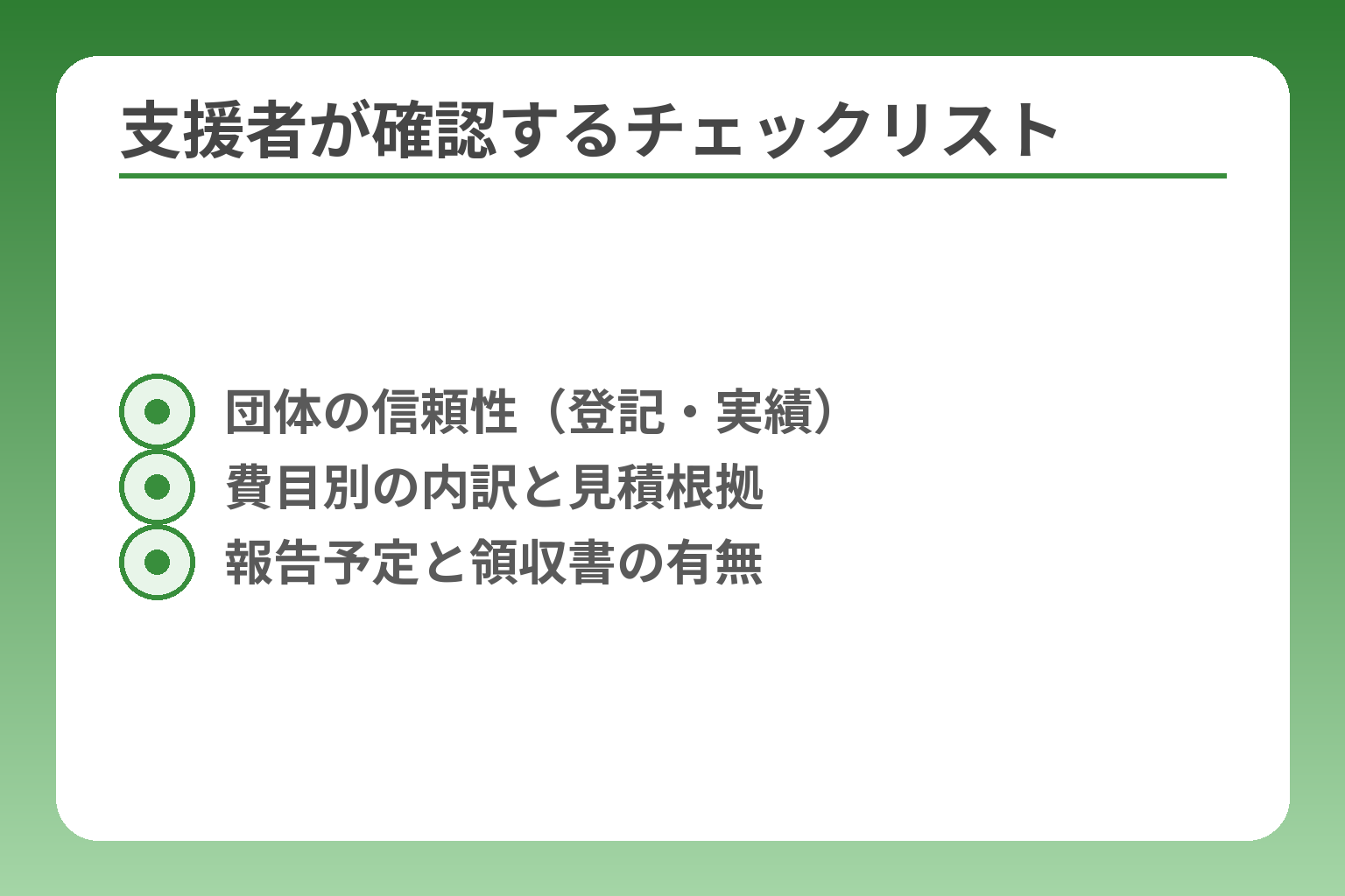 支援者が確認するチェックリスト