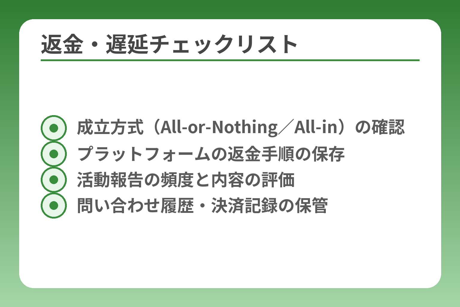 返金・遅延チェックリスト