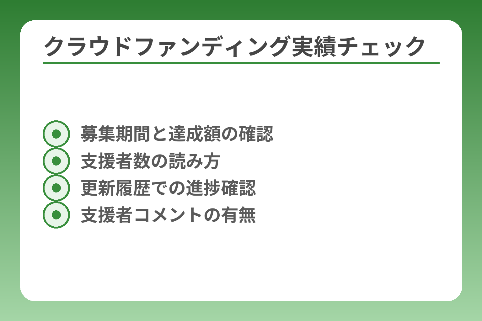クラウドファンディング実績チェック