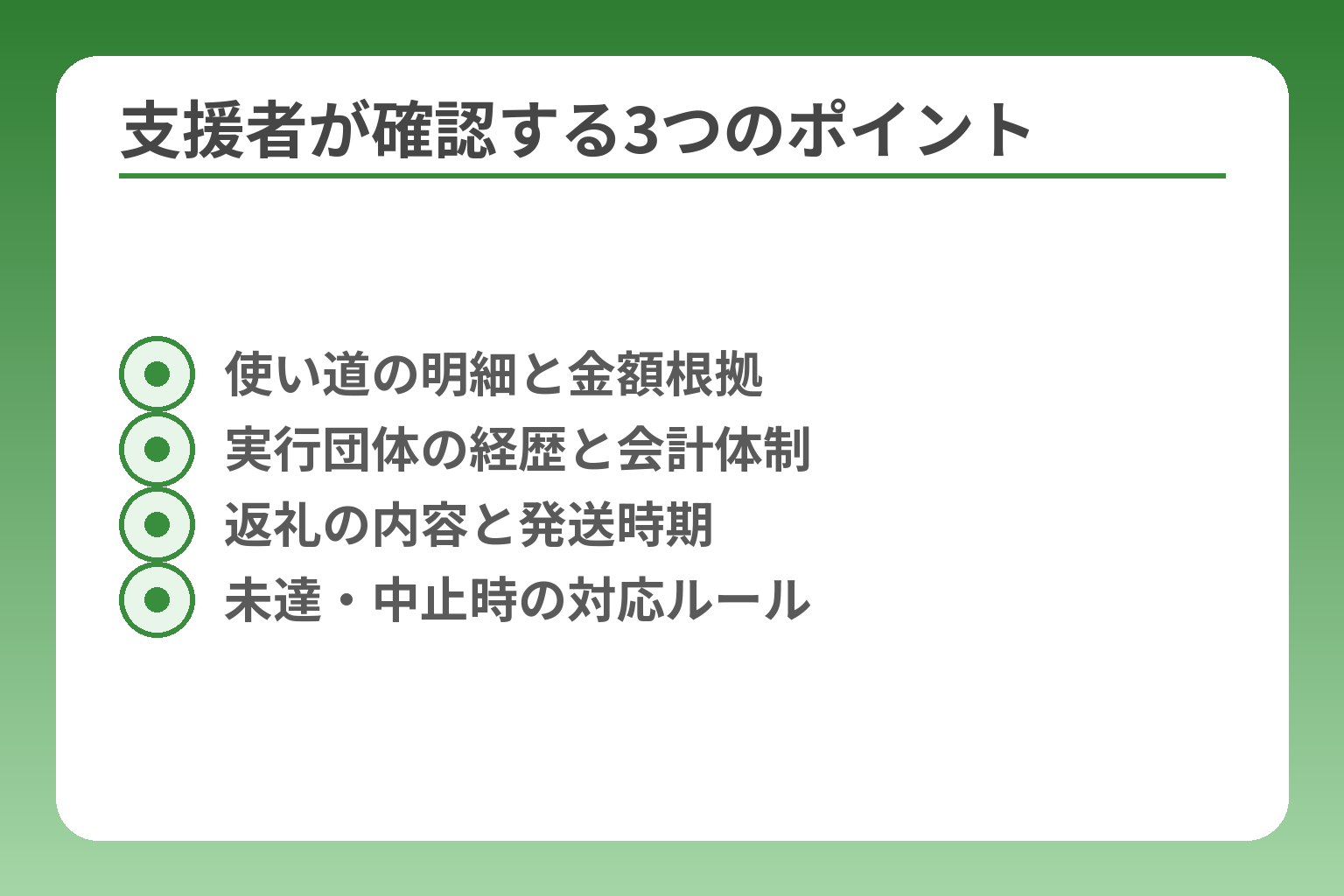 支援者が確認する3つのポイント