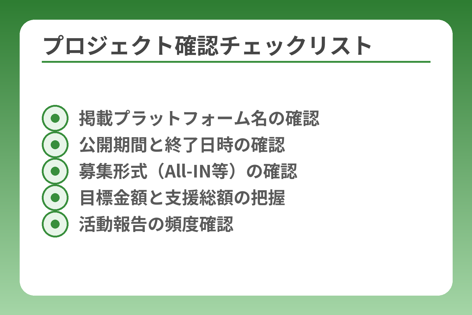 プロジェクト確認チェックリスト