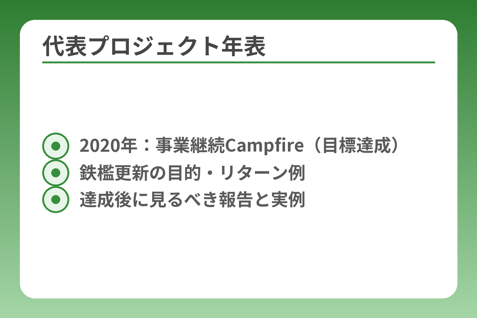 代表プロジェクト年表
