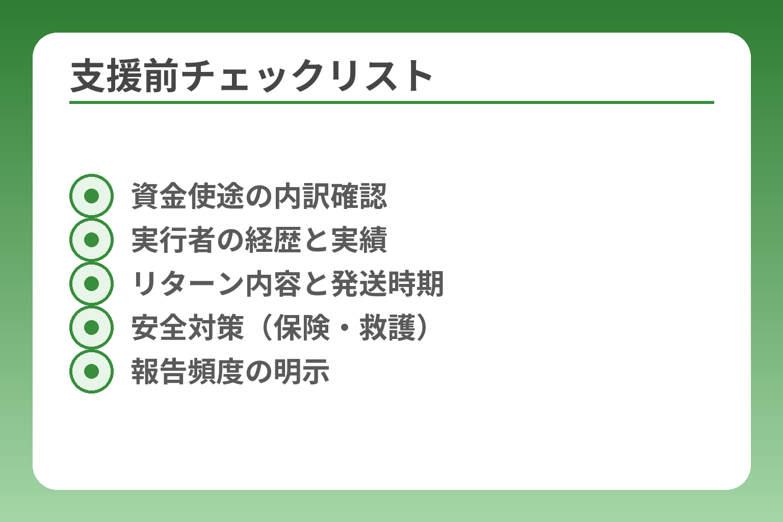 支援前チェックリスト