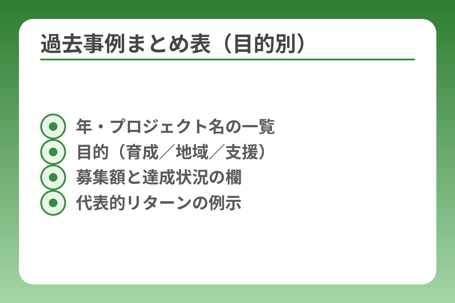 過去事例まとめ表（目的別）