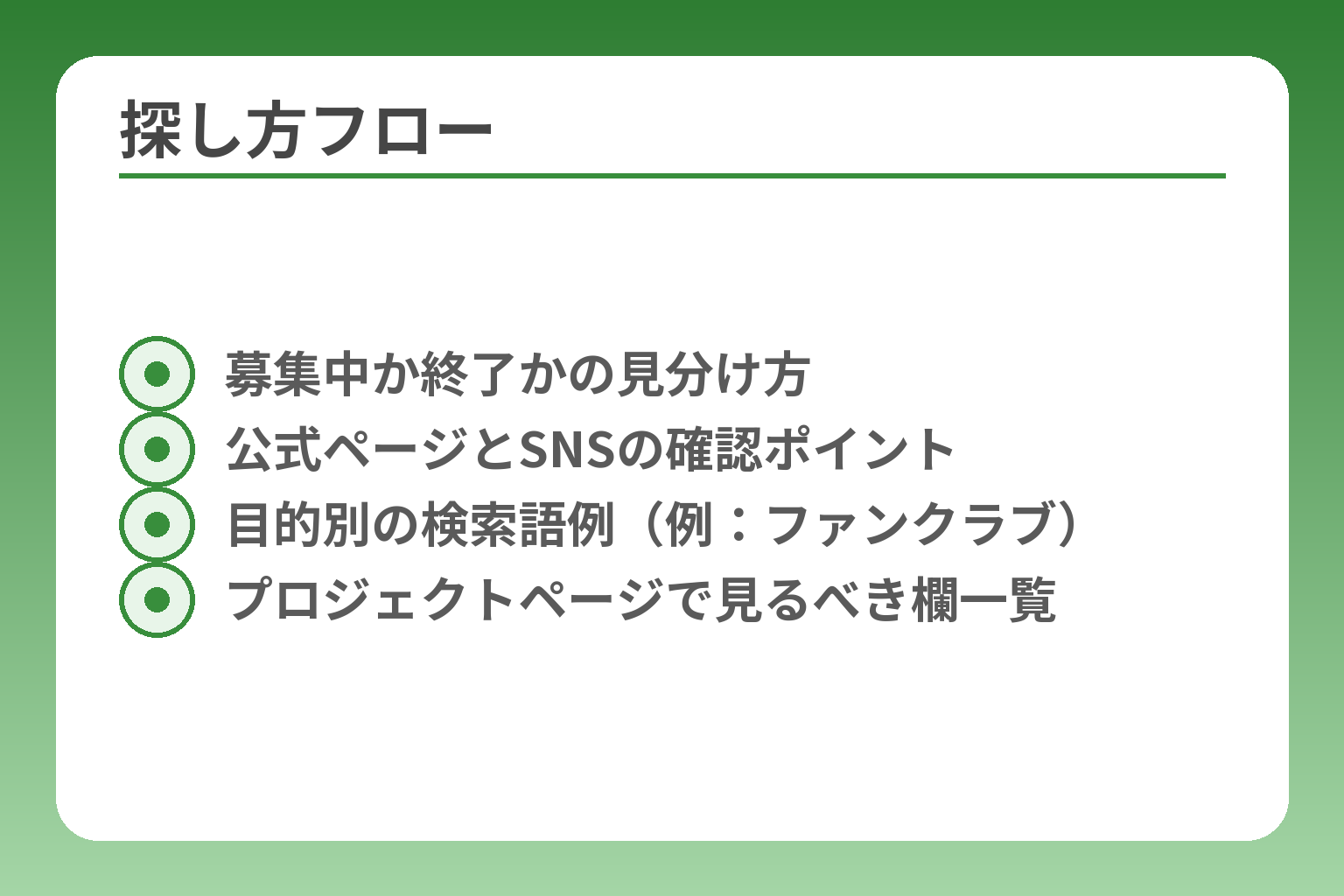 探し方フロー