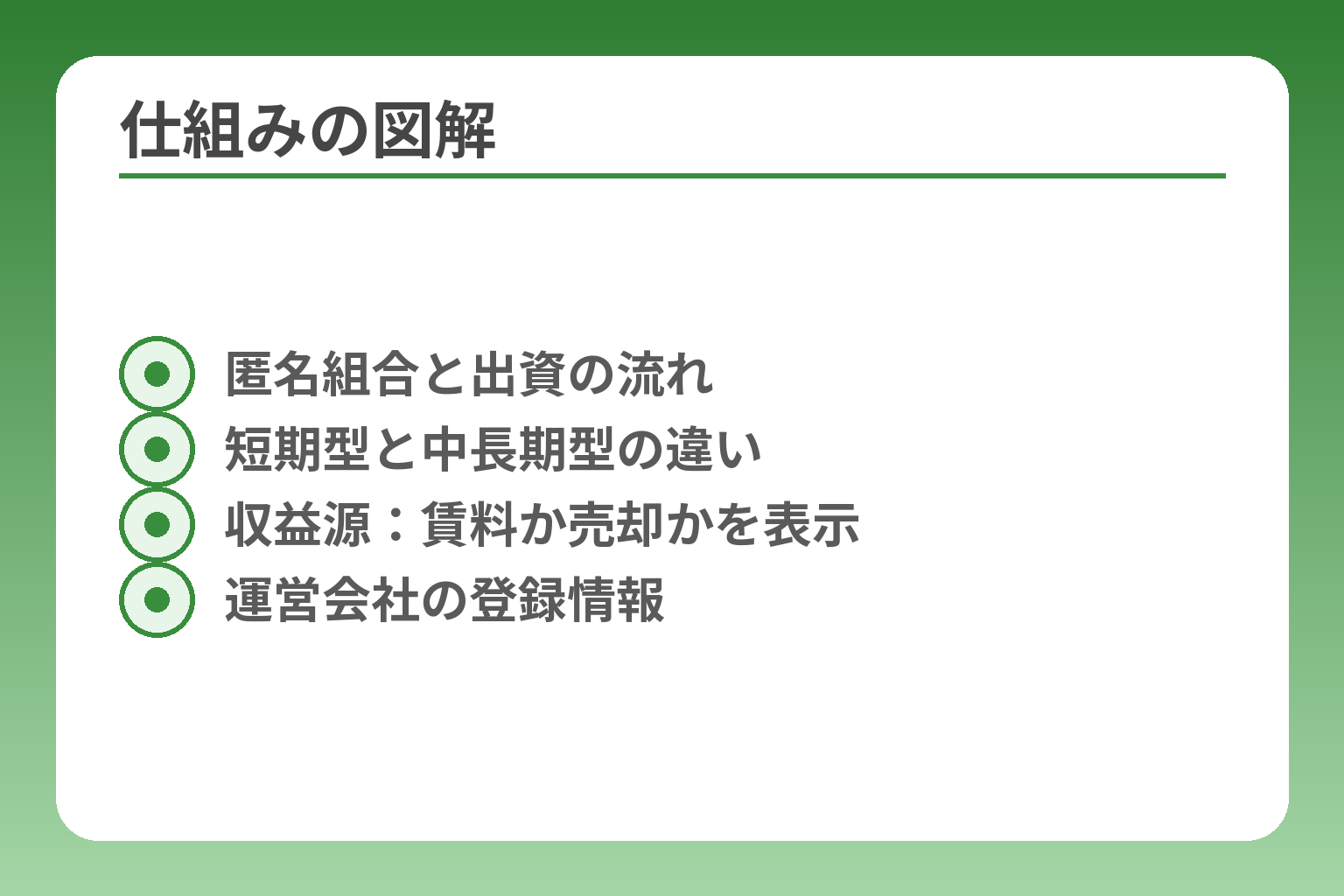 仕組みの図解