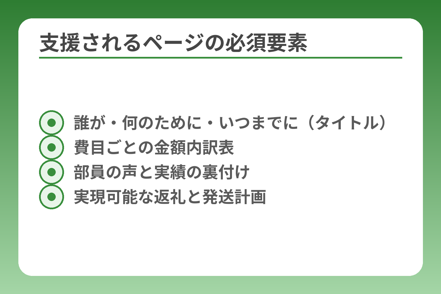 支援されるページの必須要素