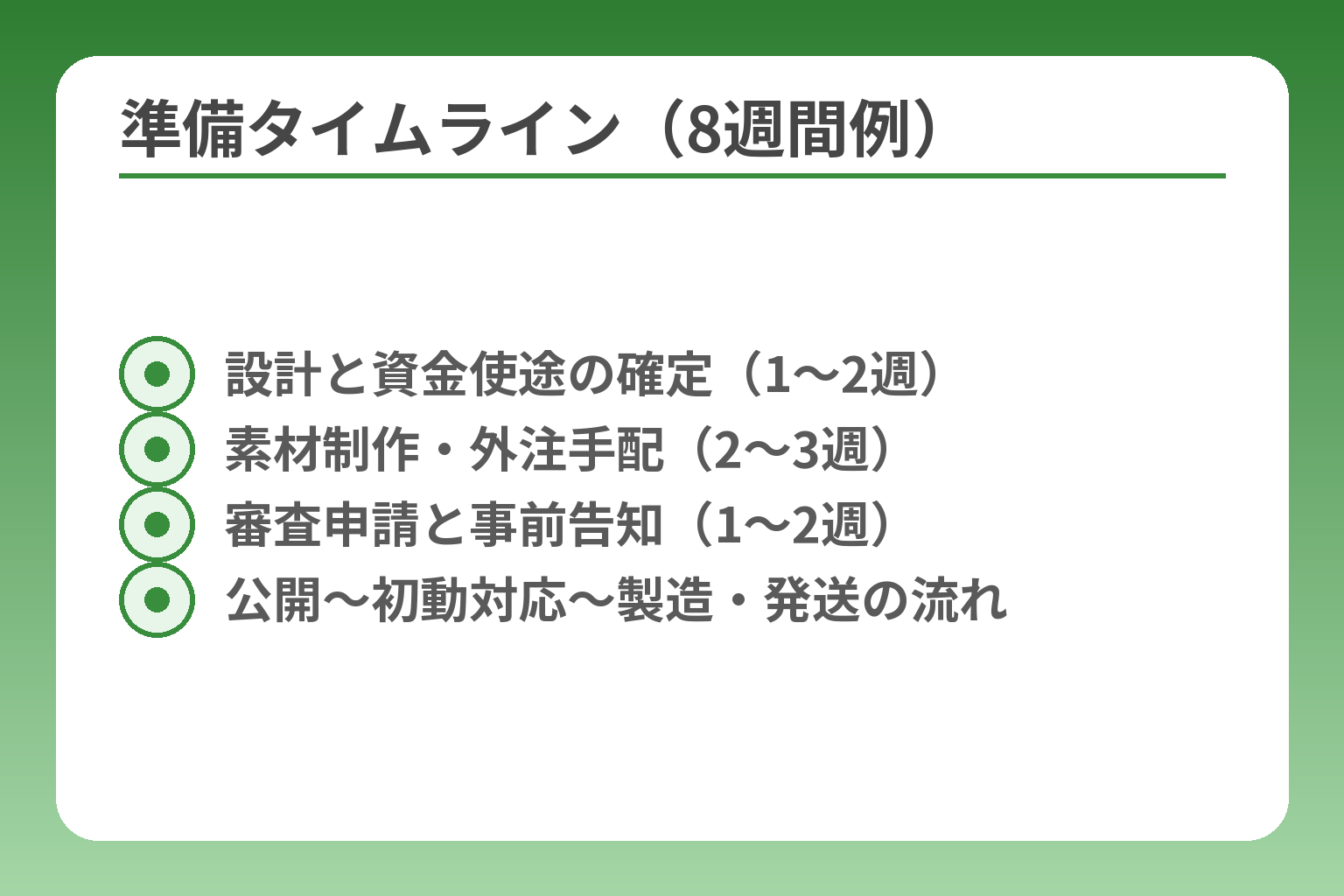 準備タイムライン（8週間例）