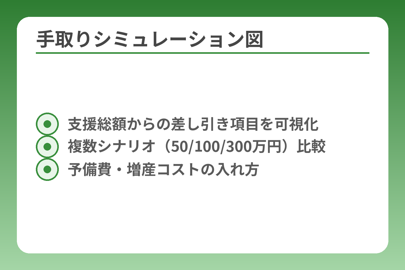 手取りシミュレーション図