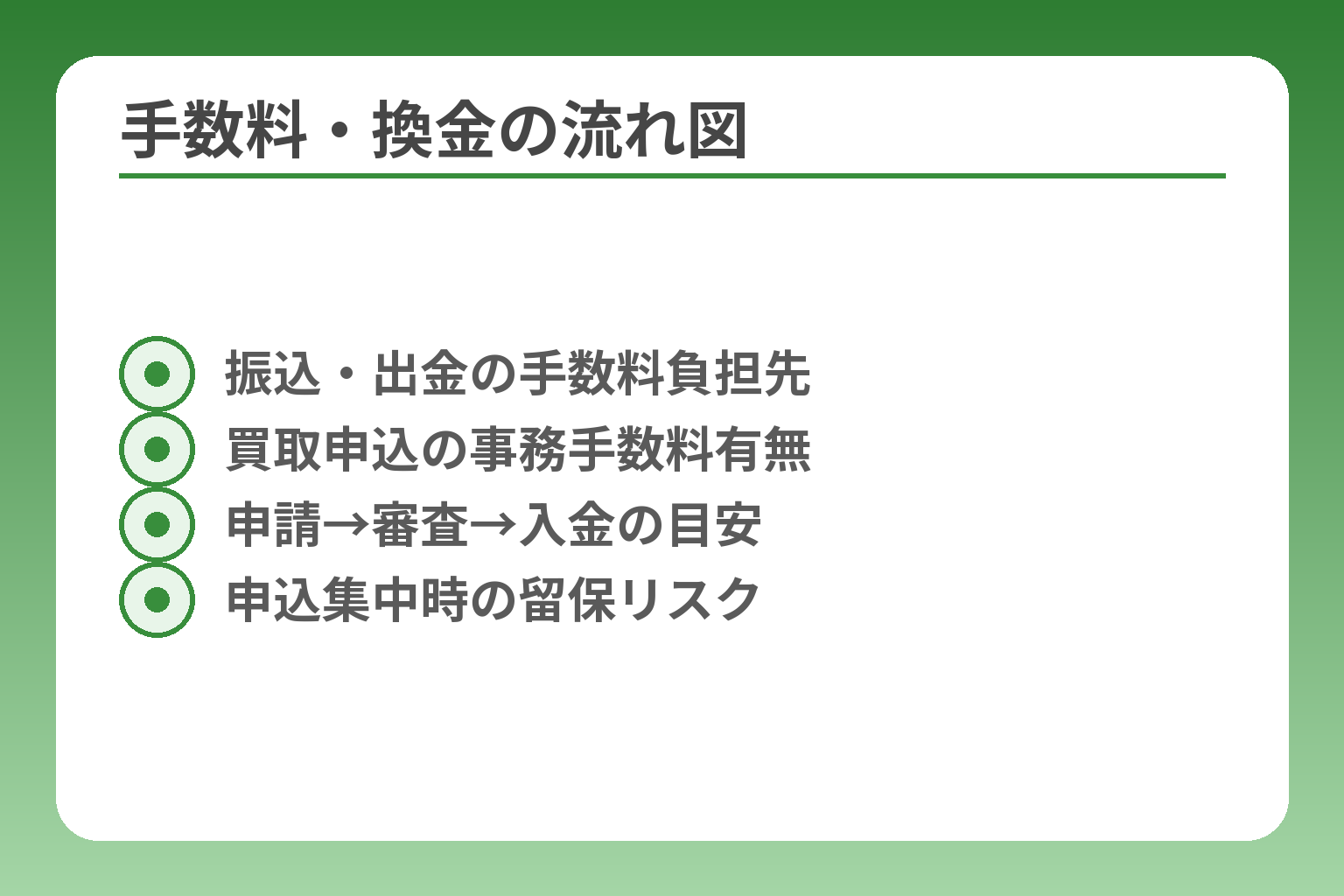 手数料・換金の流れ図