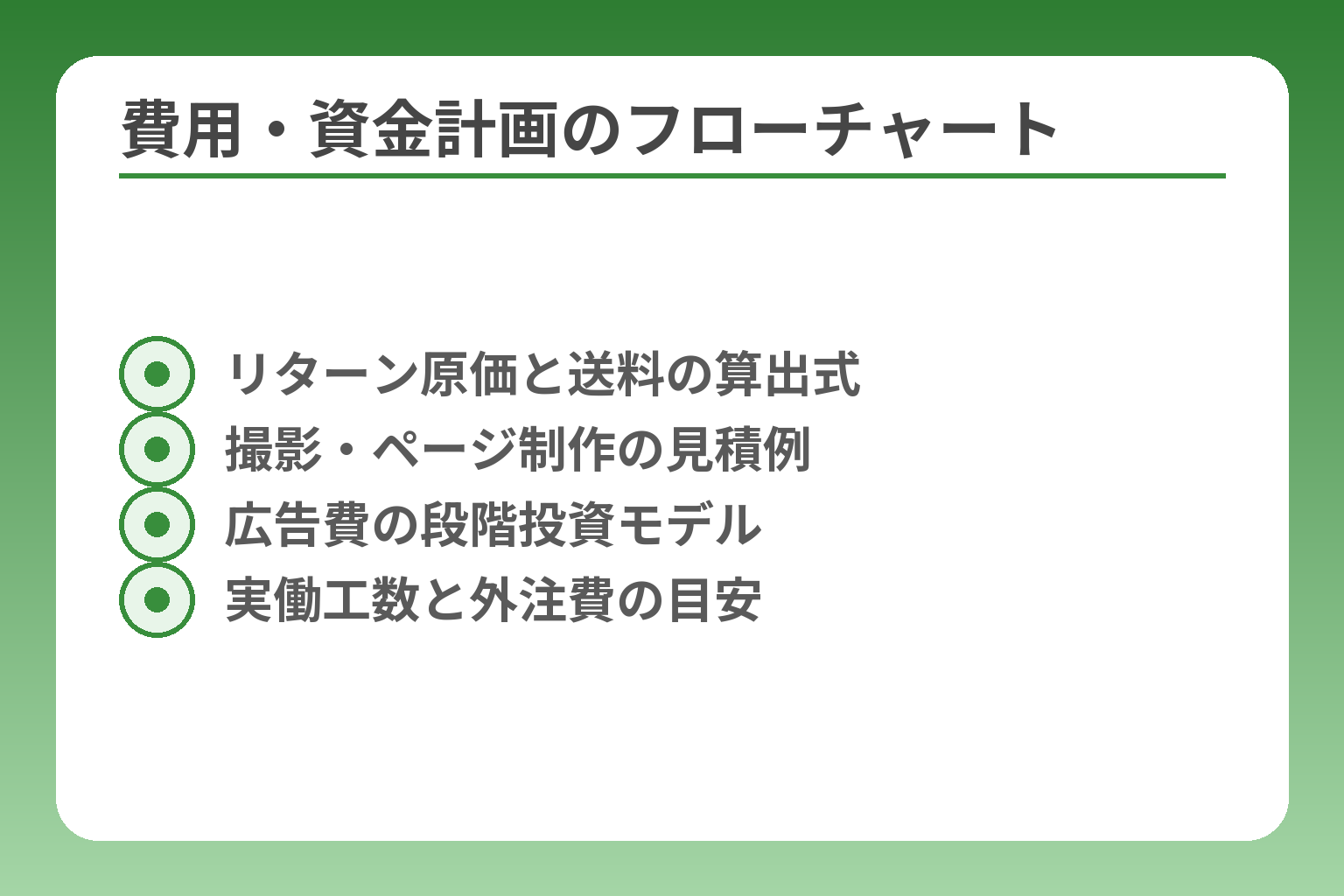費用・資金計画のフローチャート