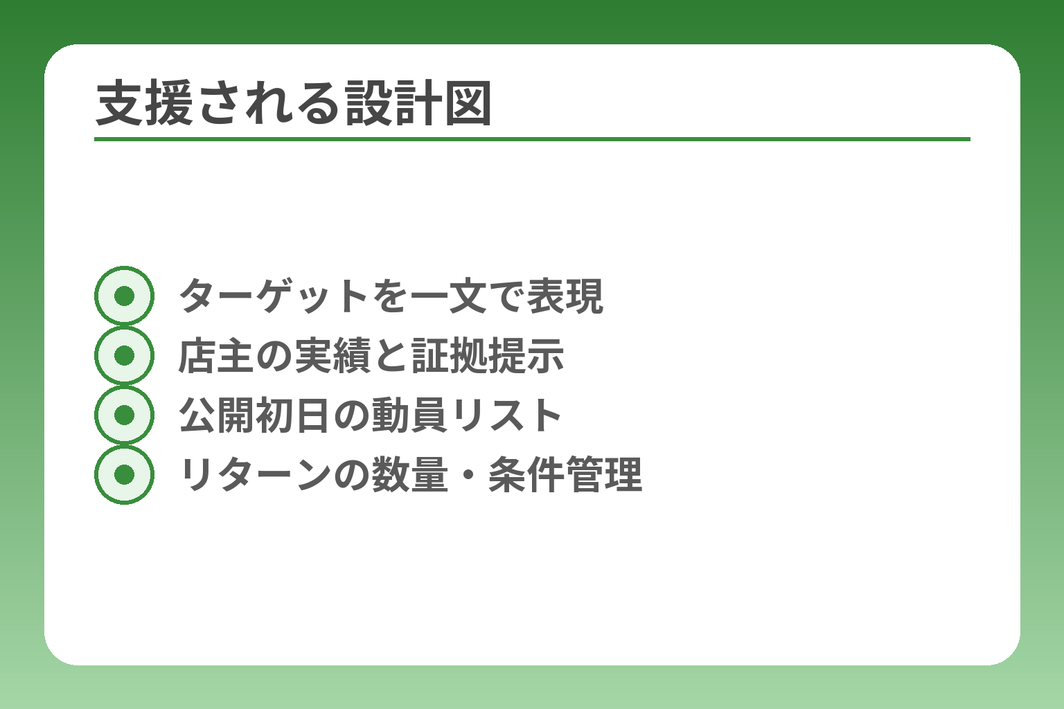 支援される設計図