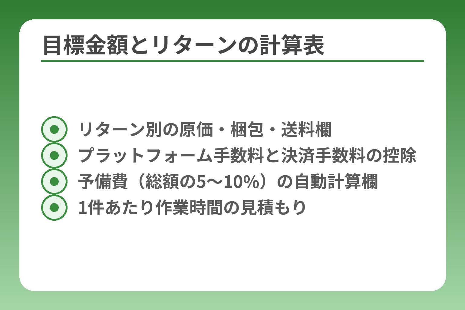 目標金額とリターンの計算表