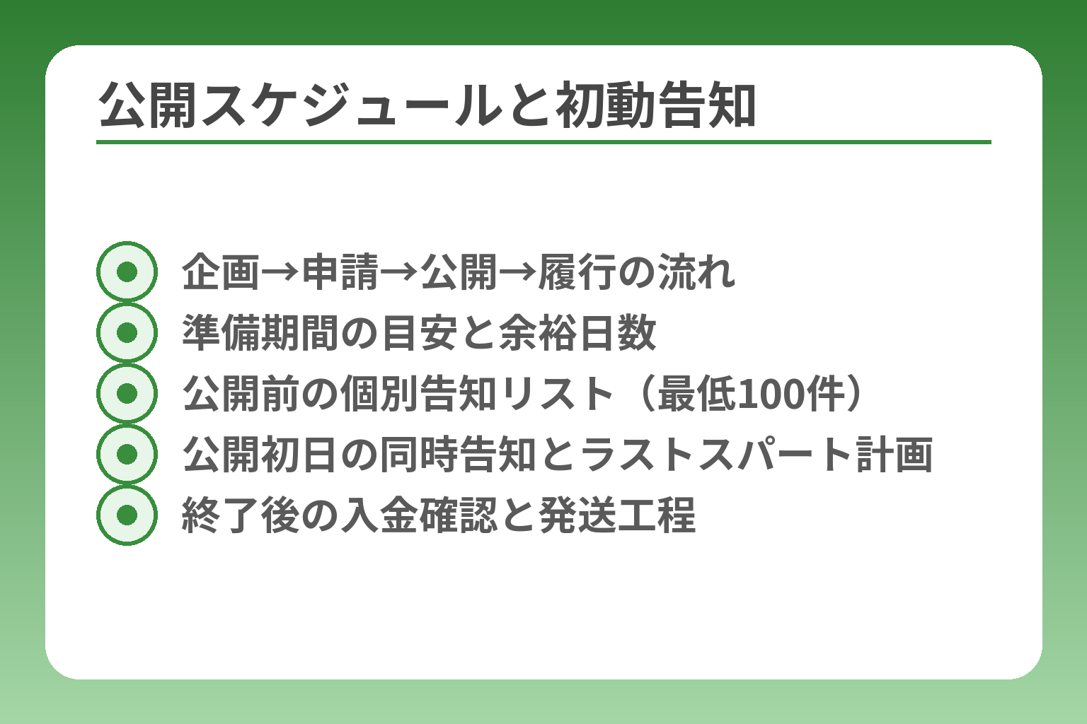 公開スケジュールと初動告知