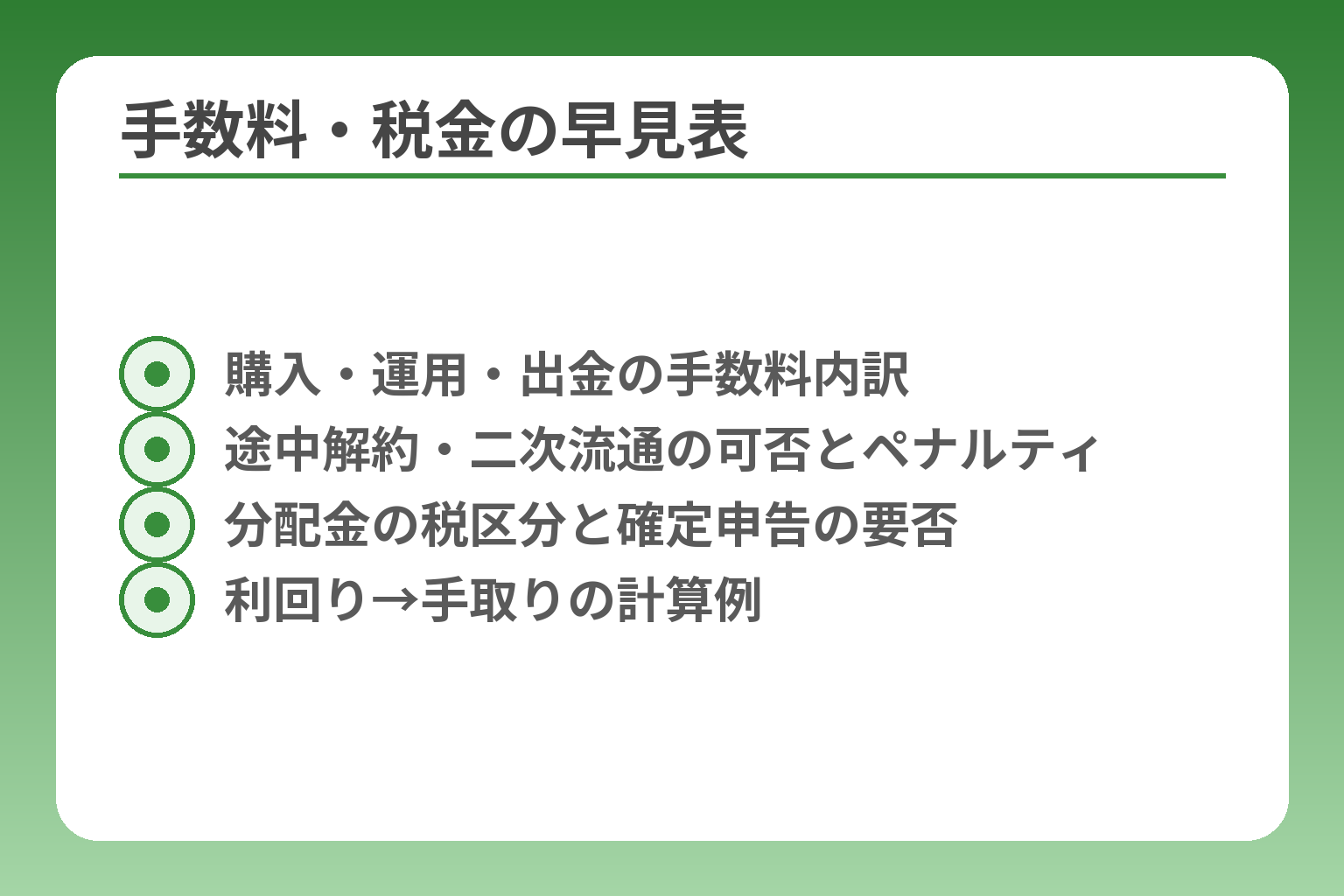 手数料・税金の早見表