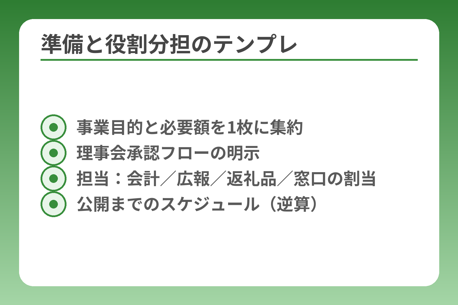 準備と役割分担のテンプレ
