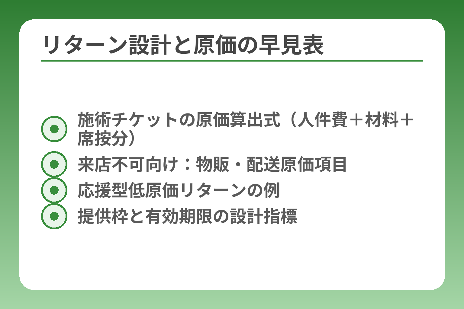リターン設計と原価の早見表