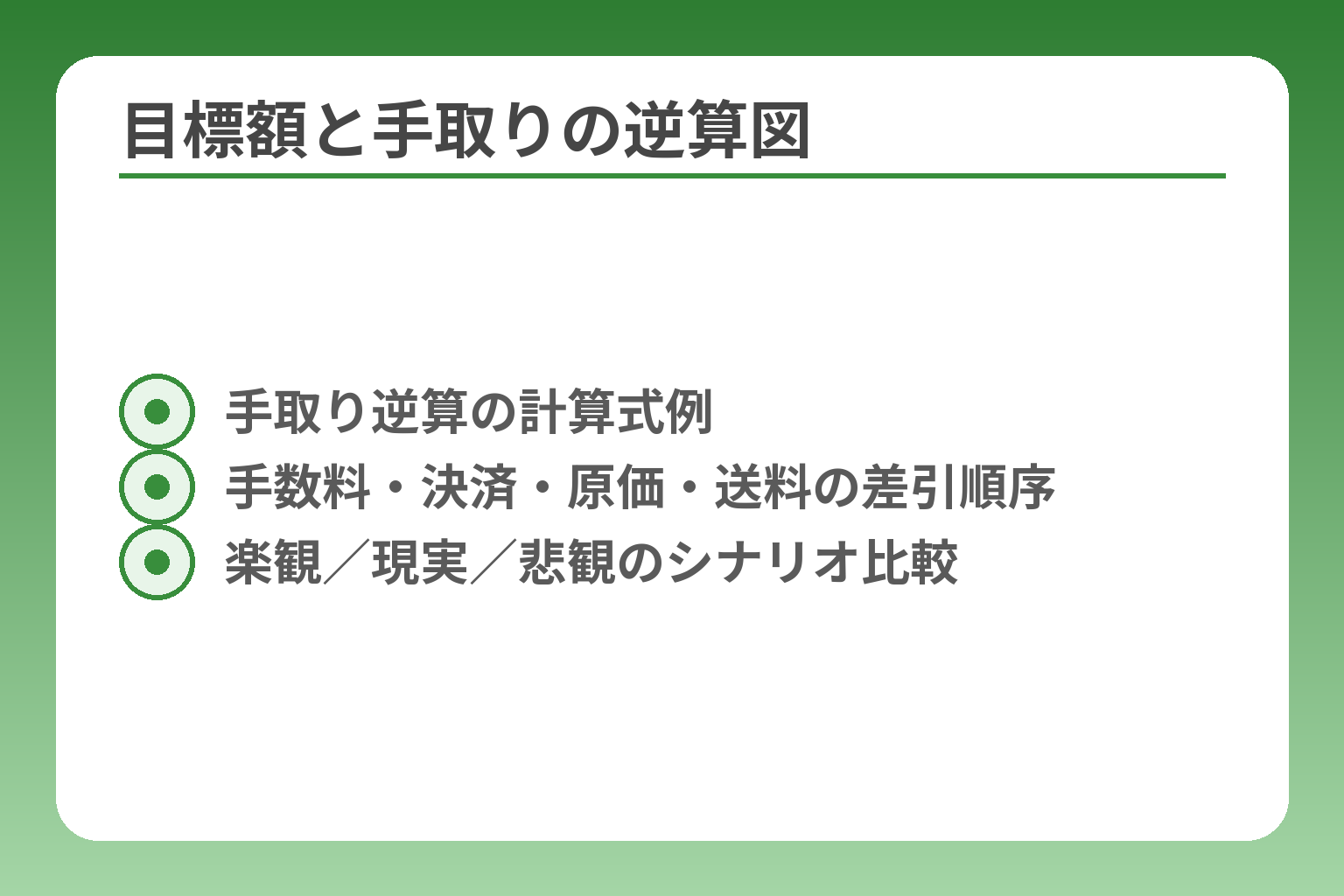 目標額と手取りの逆算図