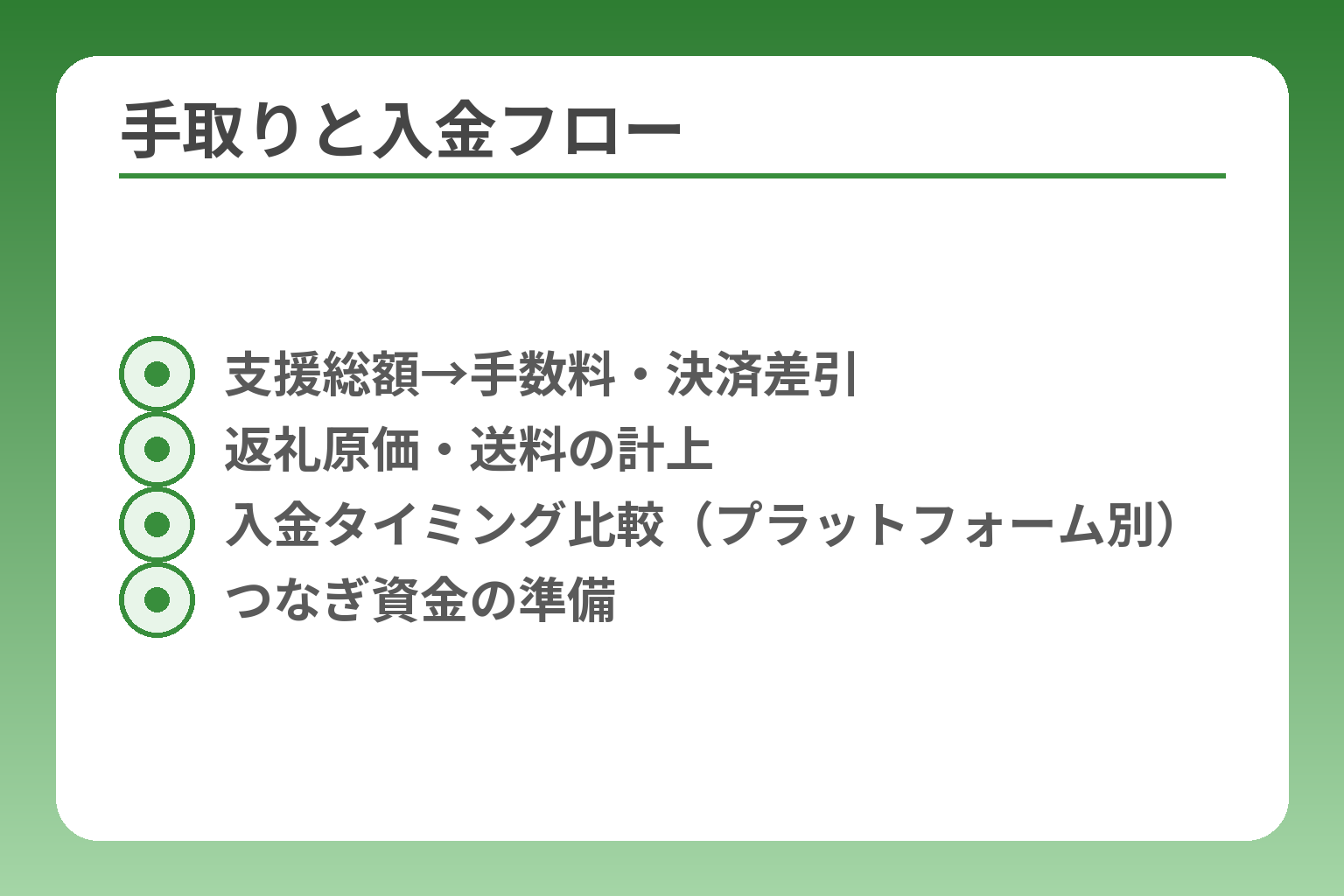 手取りと入金フロー