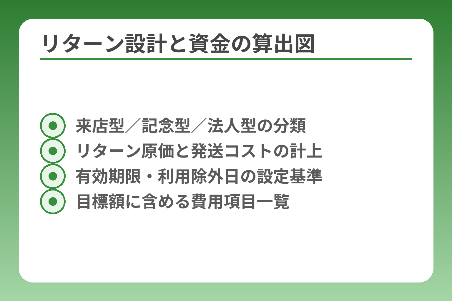リターン設計と資金の算出図