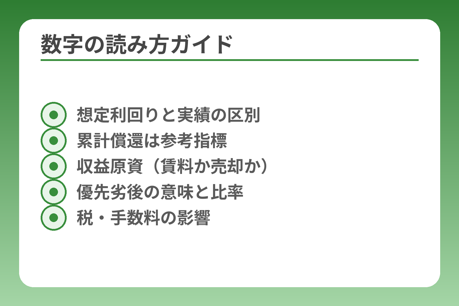 数字の読み方ガイド