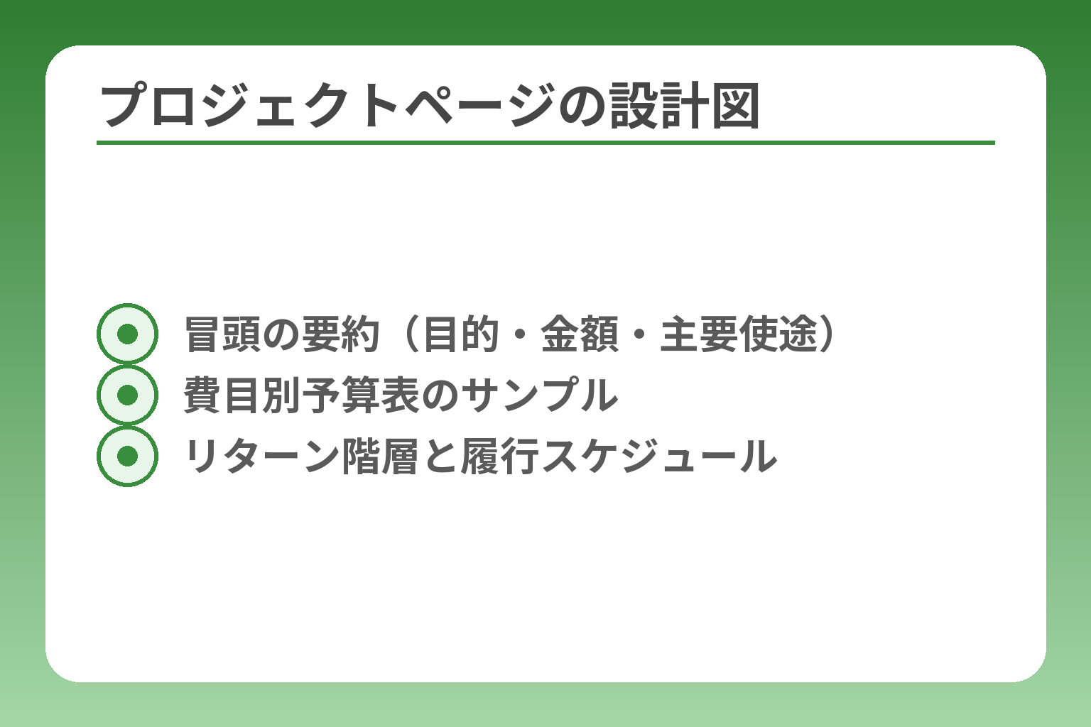 プロジェクトページの設計図