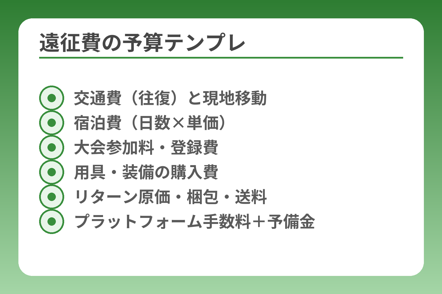 遠征費の予算テンプレ