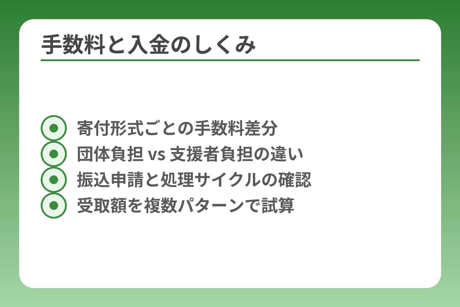 手数料と入金のしくみ