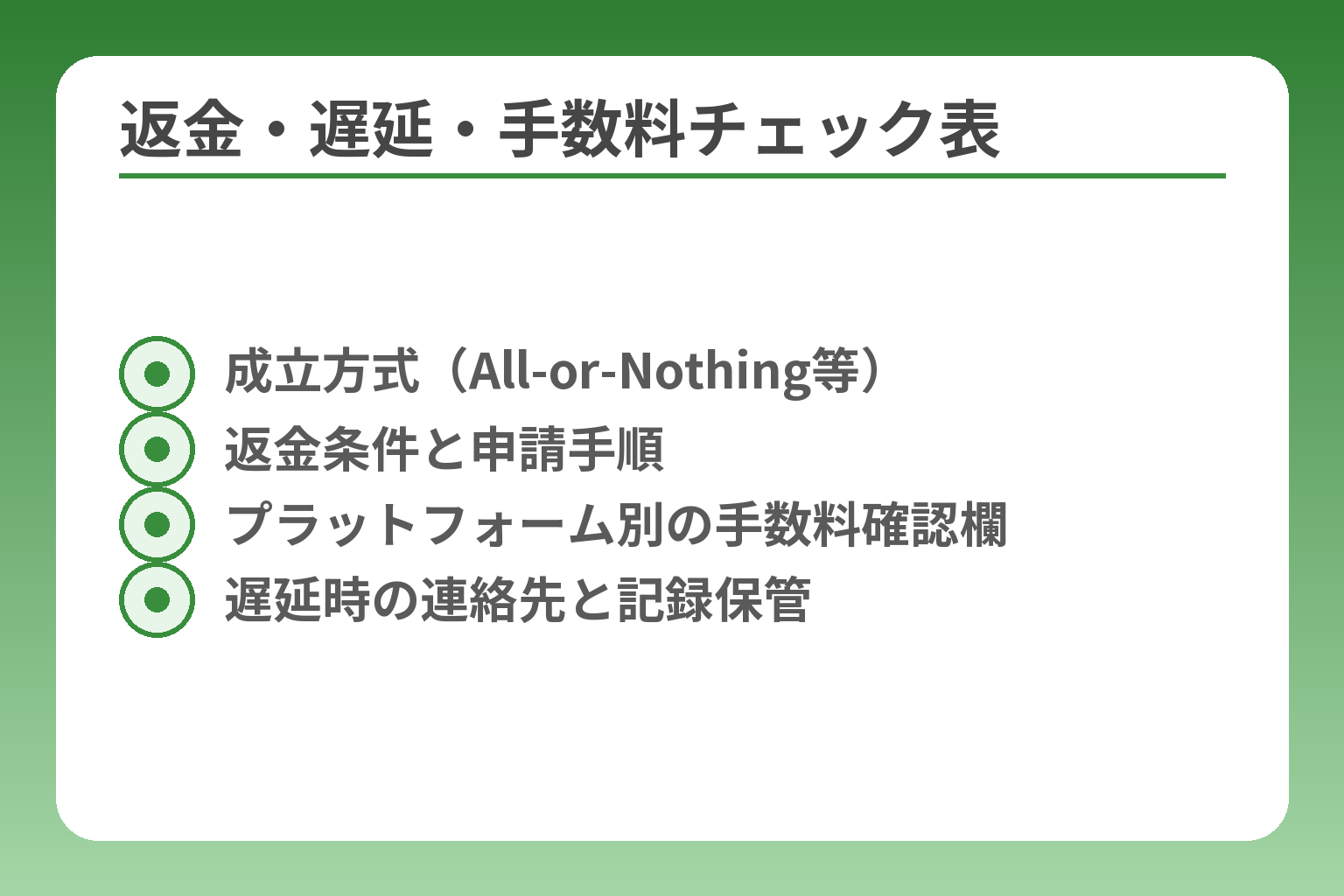 返金・遅延・手数料チェック表