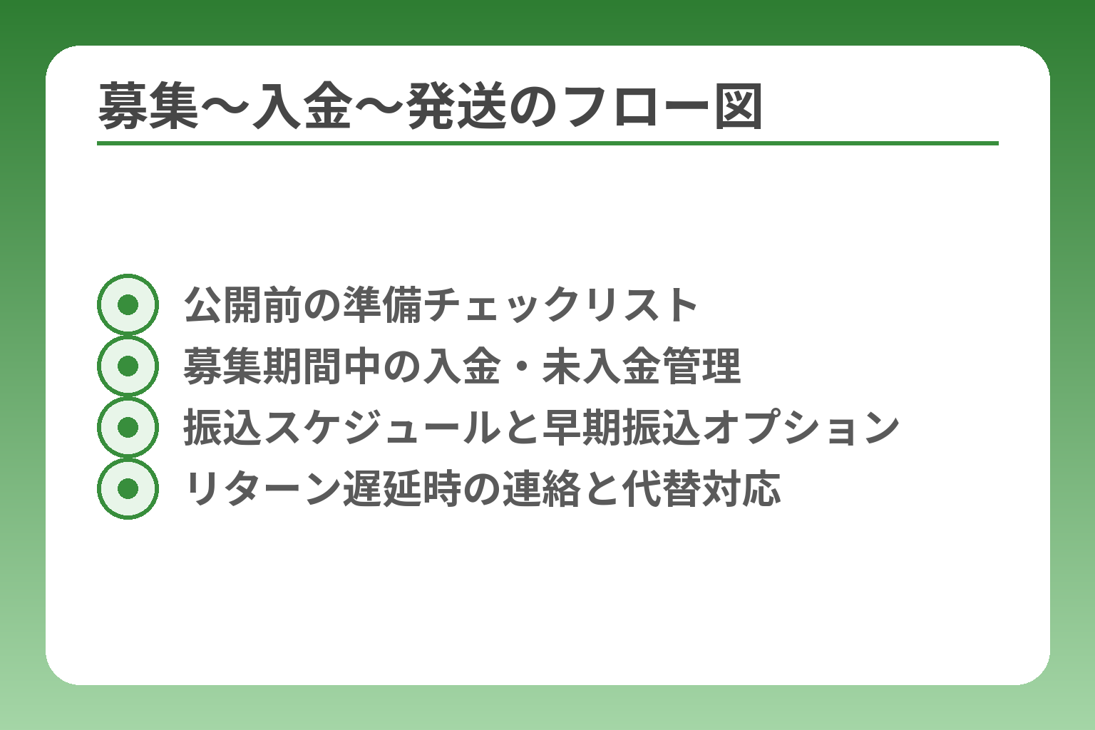 募集〜入金〜発送のフロー図