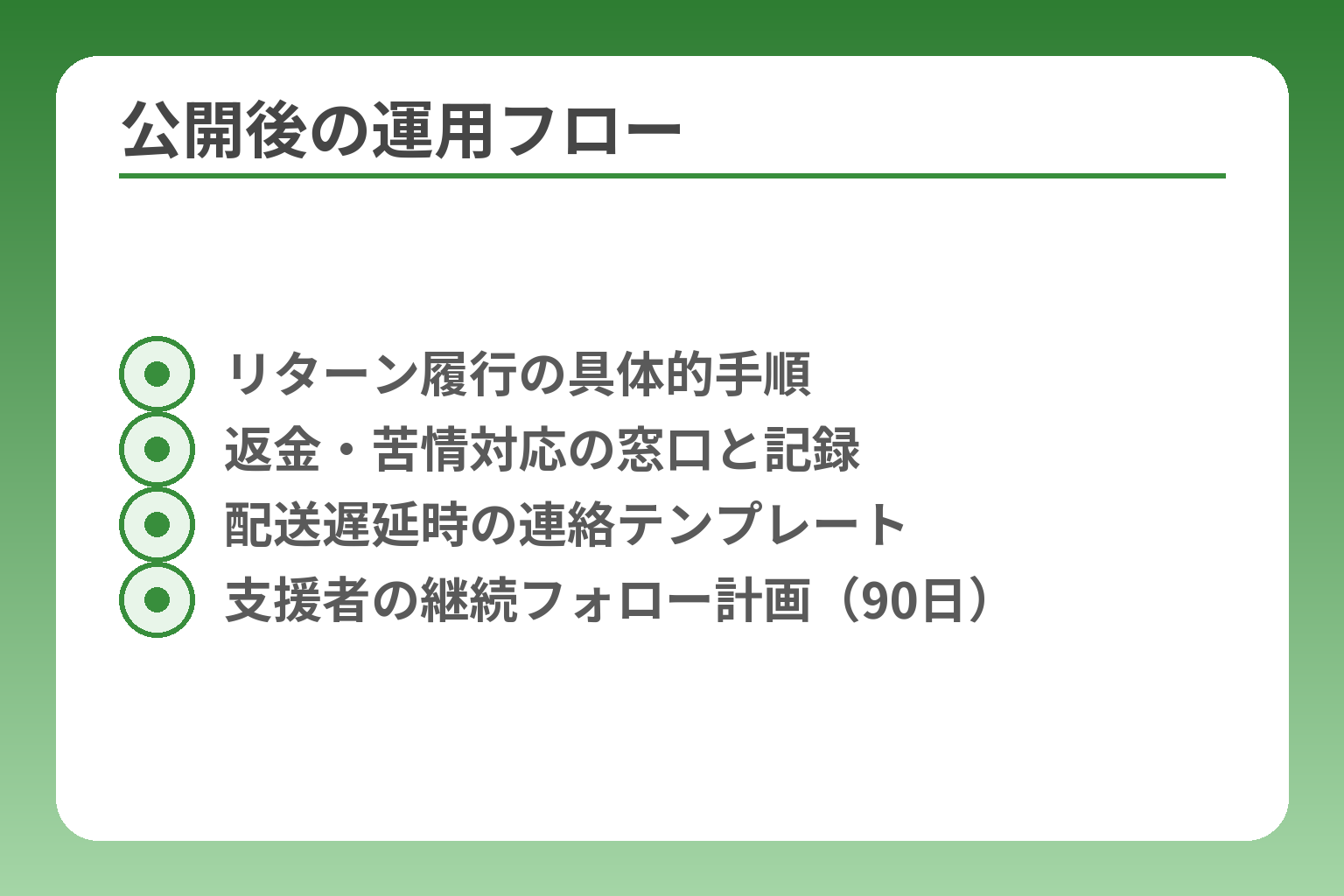 公開後の運用フロー