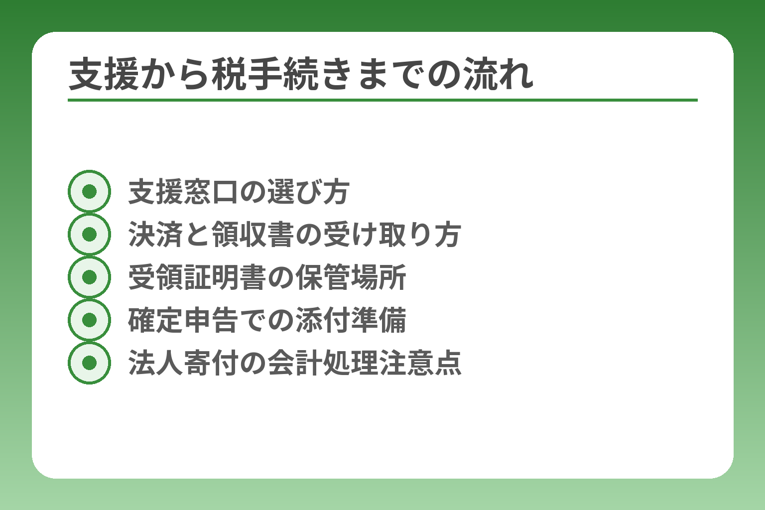 支援から税手続きまでの流れ