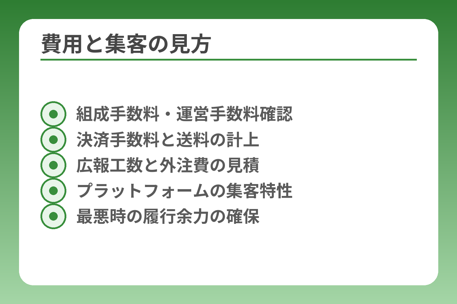 費用と集客の見方