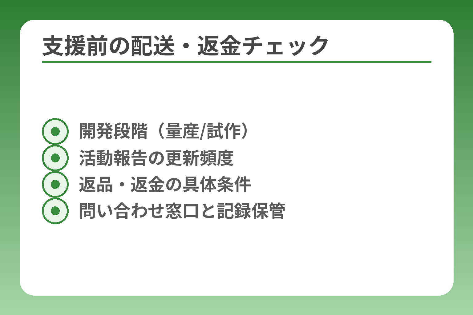 支援前の配送・返金チェック