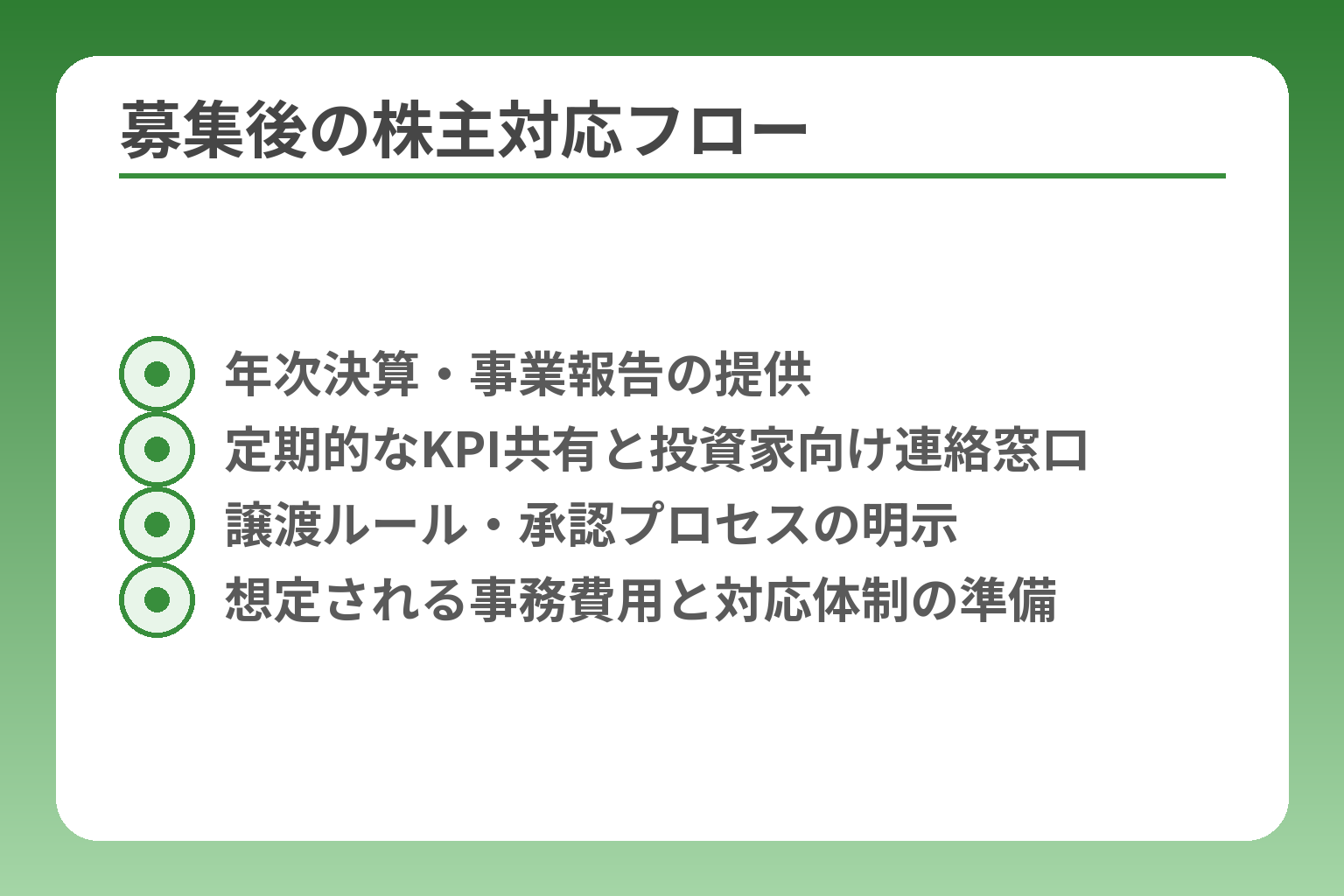 募集後の株主対応フロー