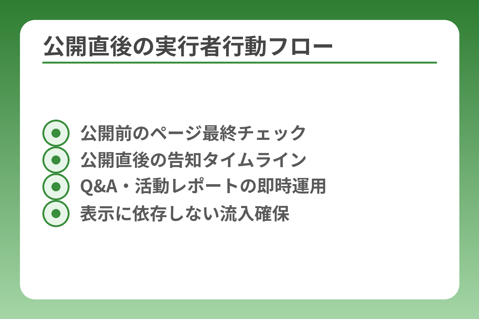 公開直後の実行者行動フロー