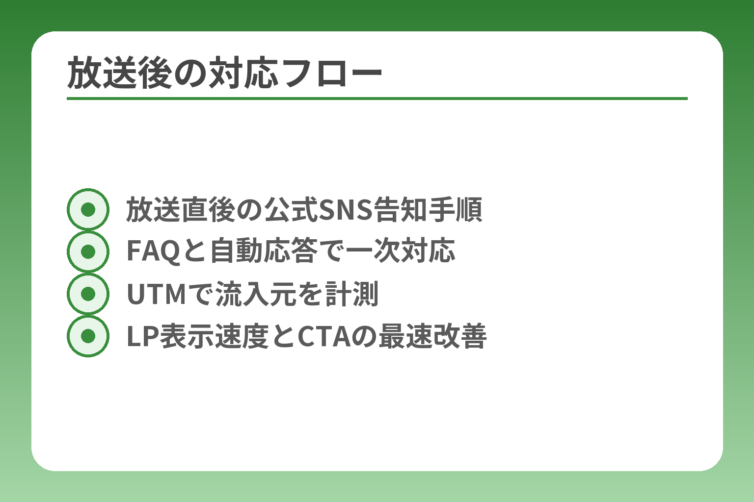放送後の対応フロー
