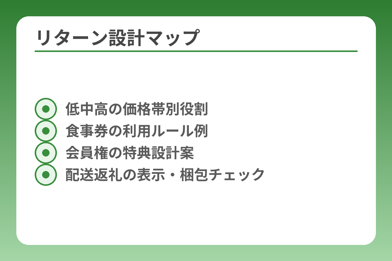 リターン設計マップ