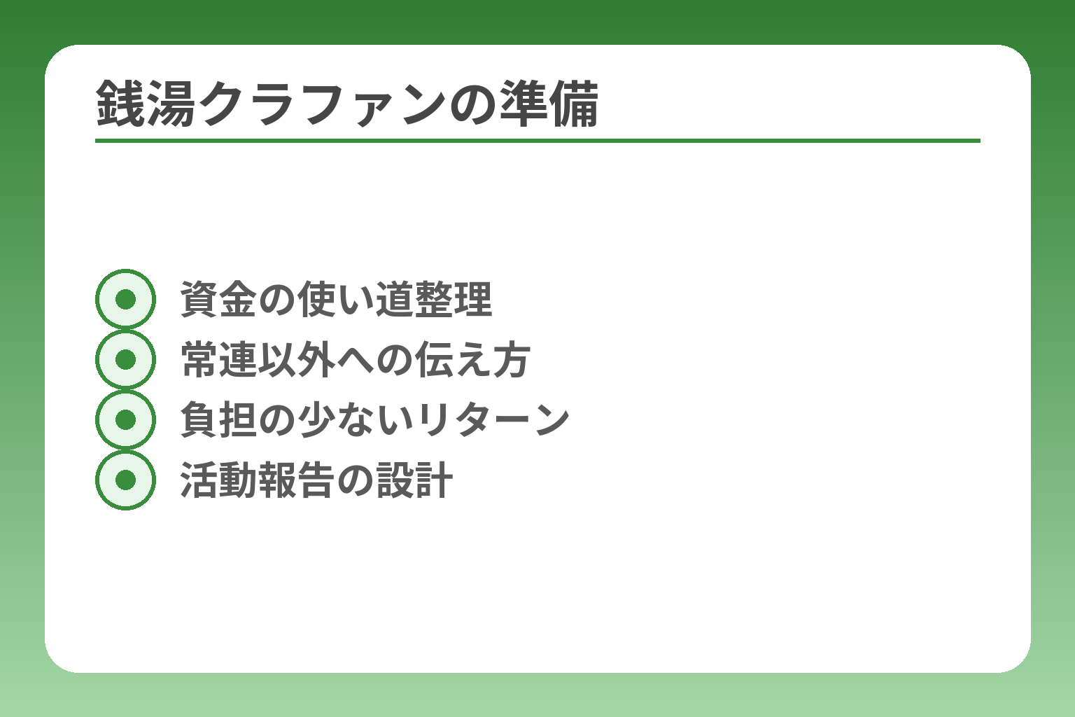 銭湯クラファンの準備