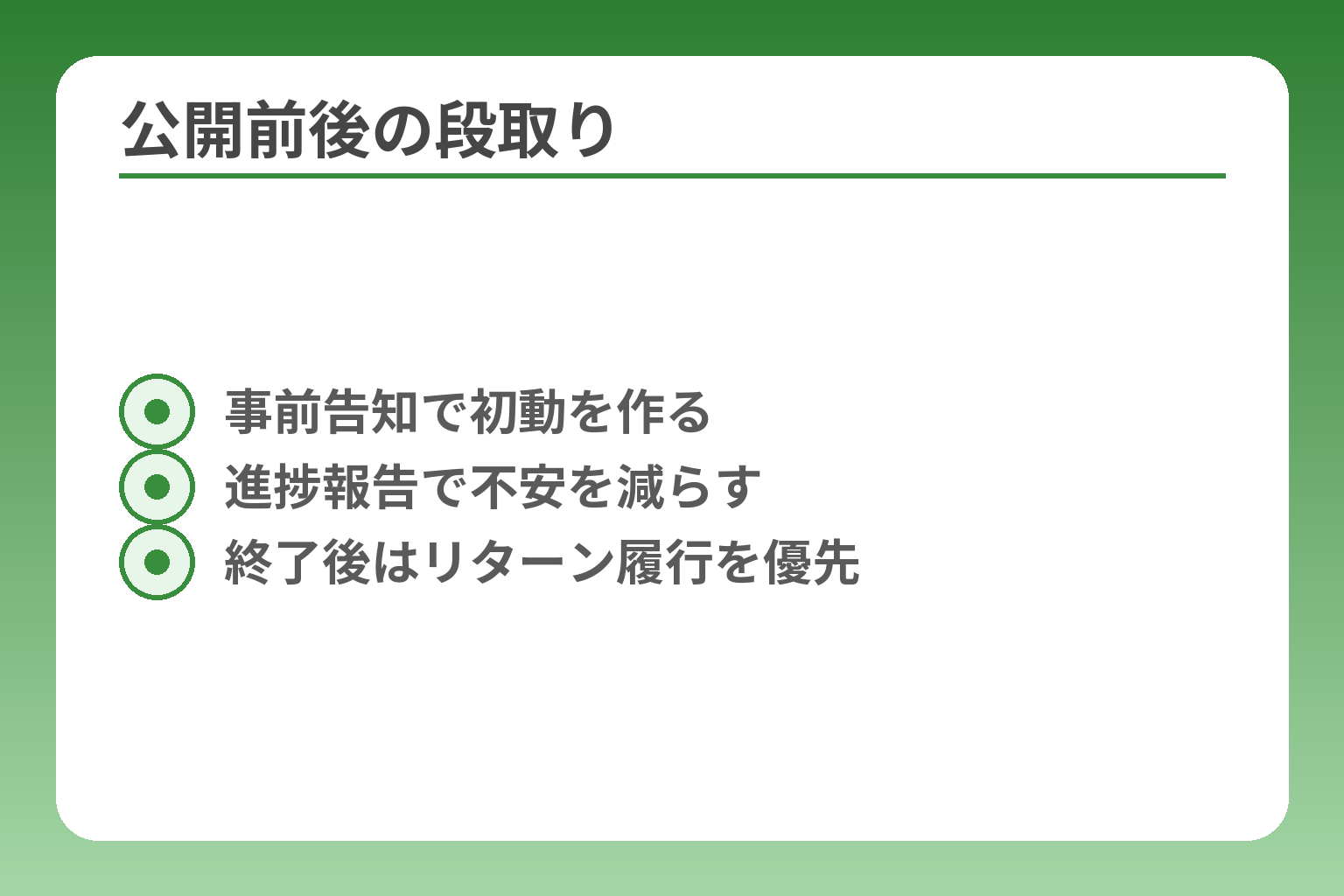 公開前後の段取り