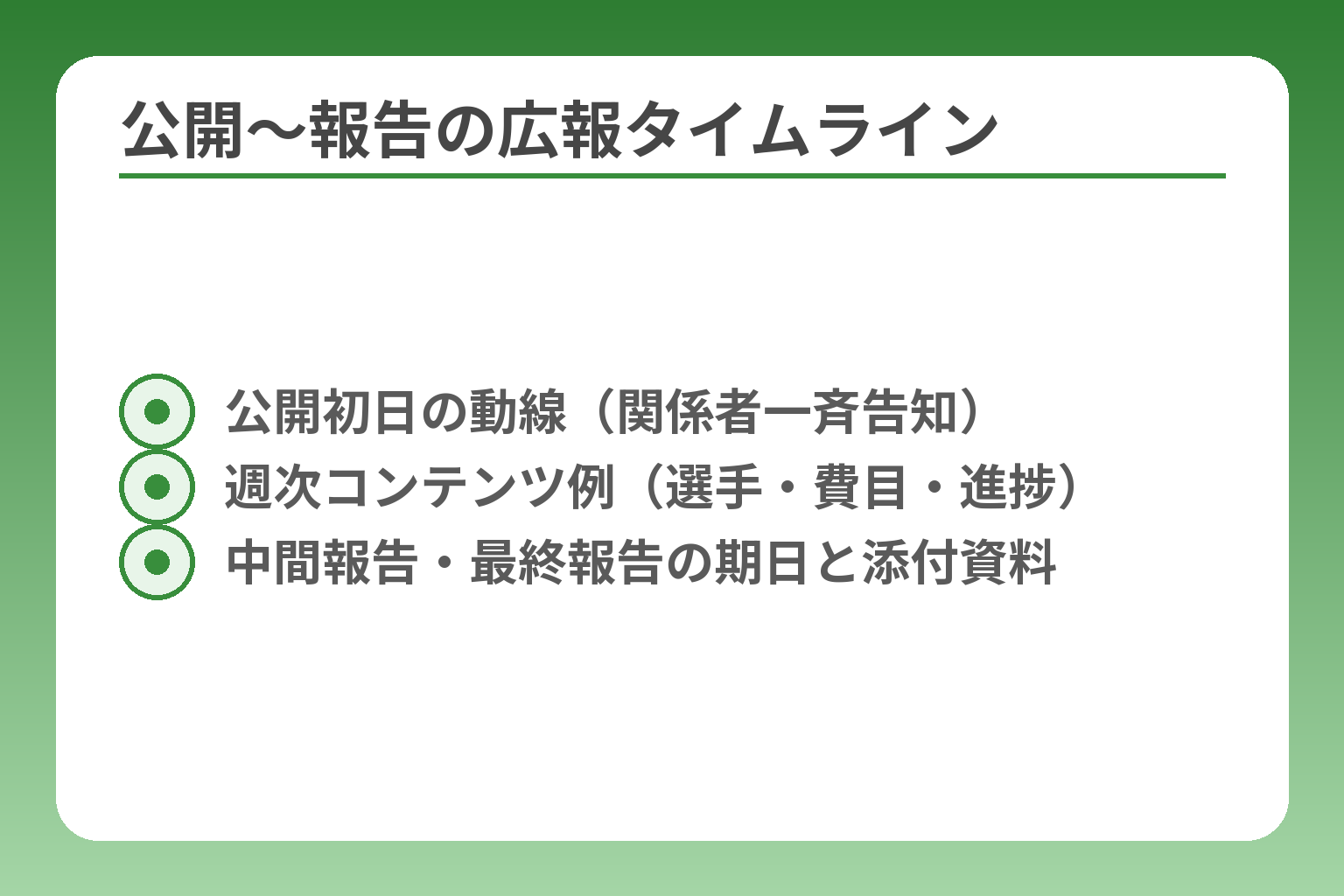公開〜報告の広報タイムライン