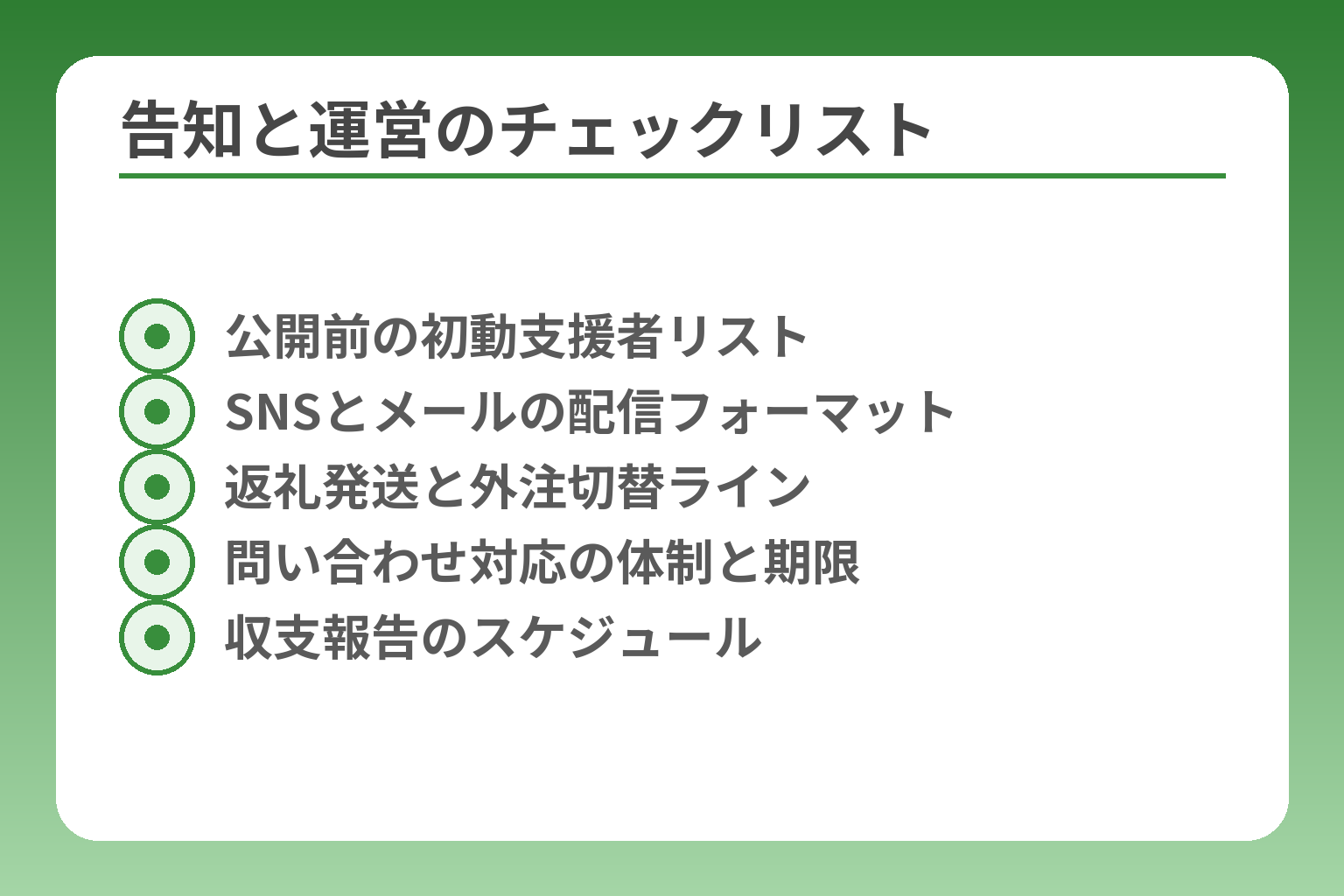 告知と運営のチェックリスト