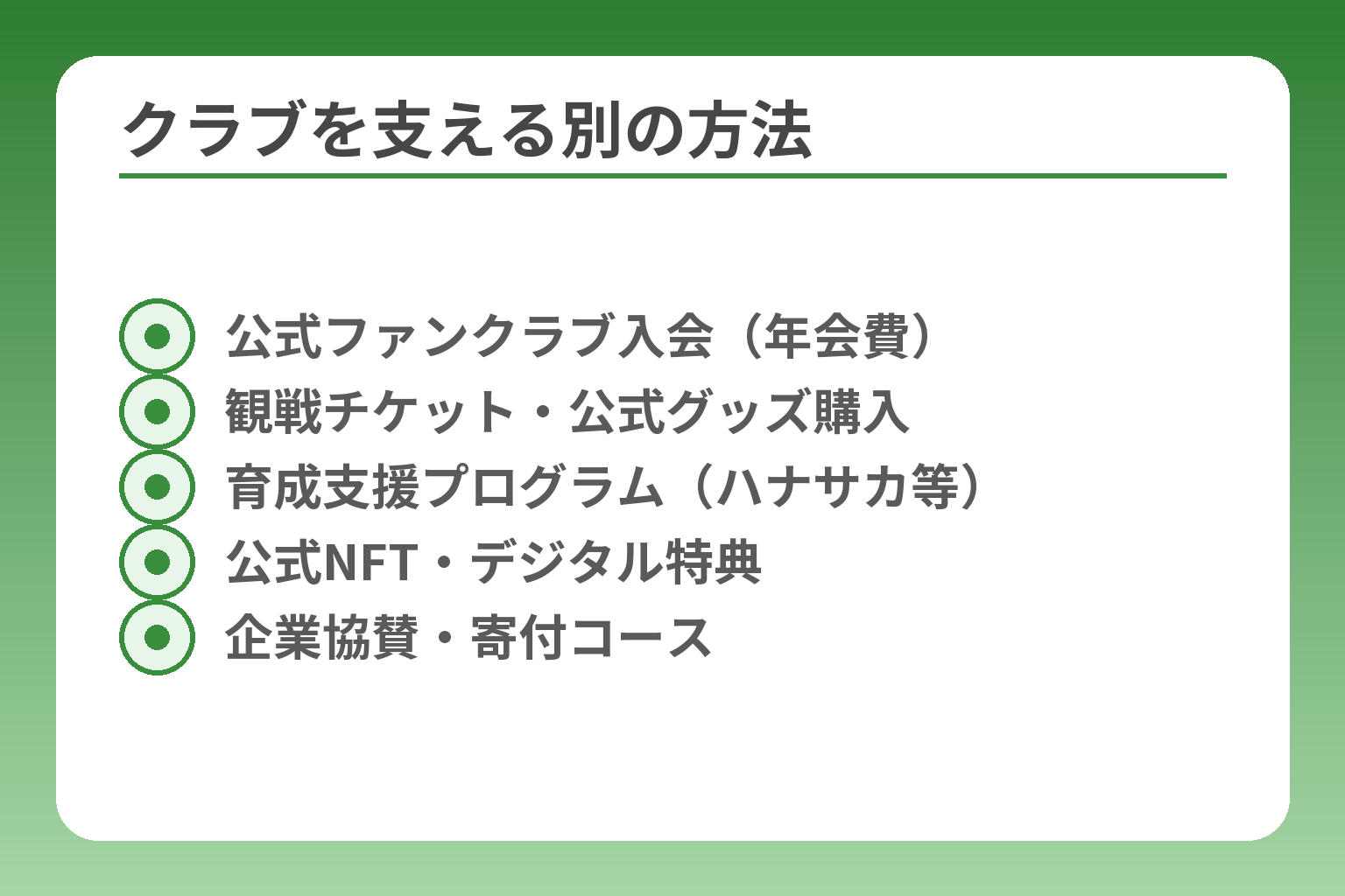 クラブを支える別の方法