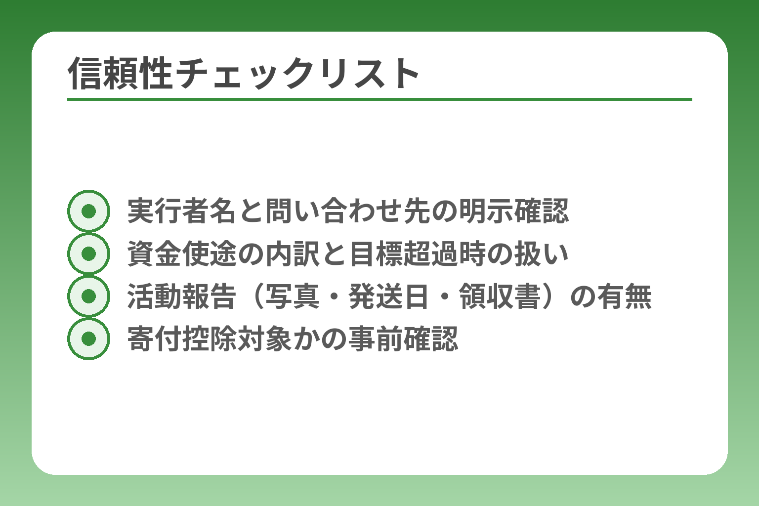 信頼性チェックリスト