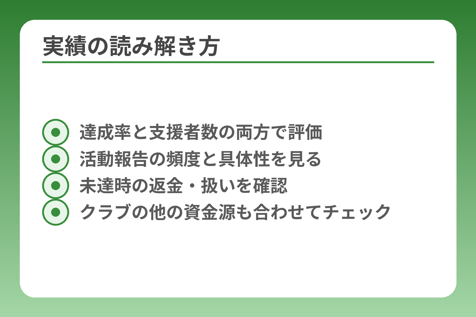実績の読み解き方