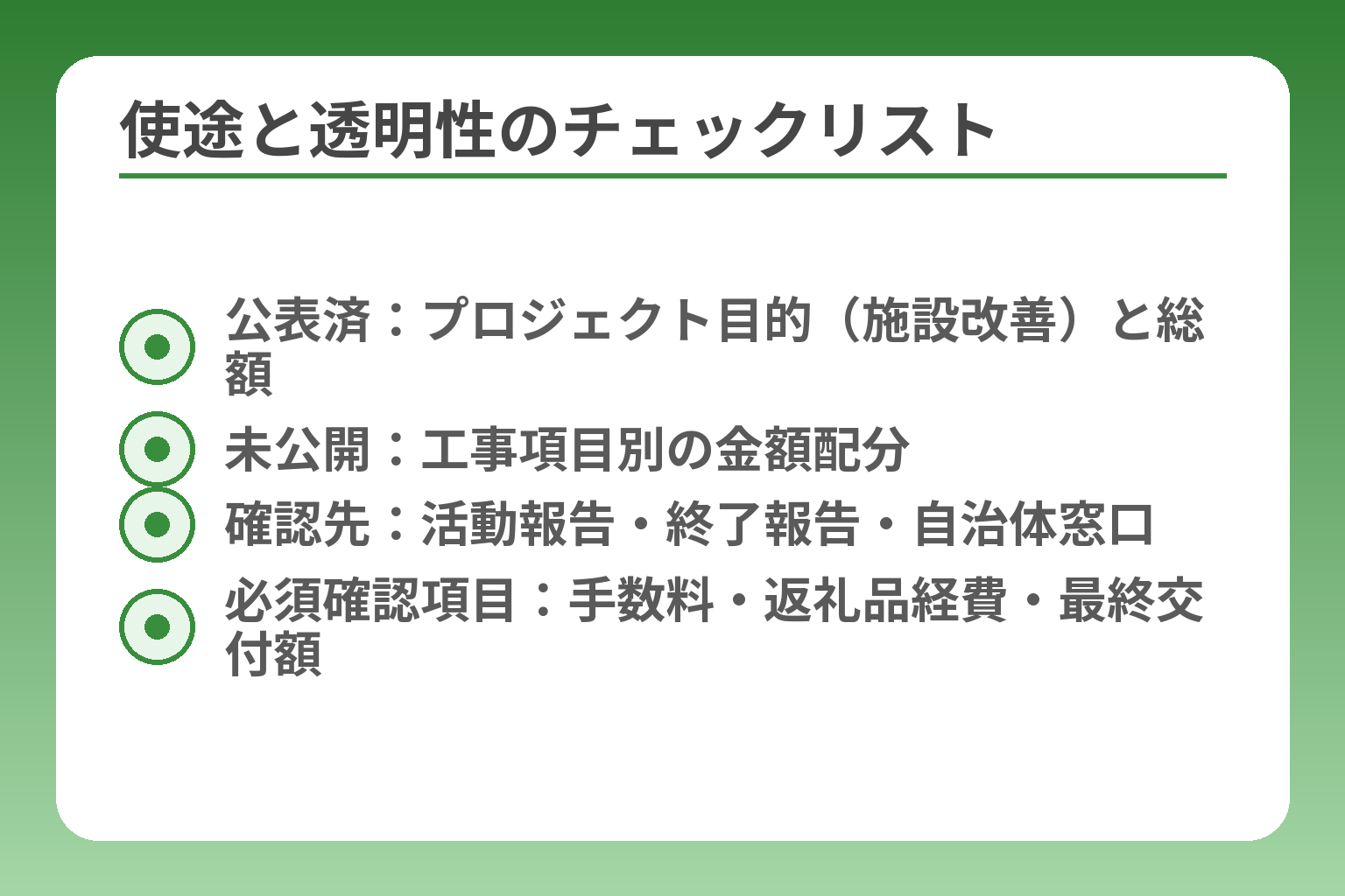 使途と透明性のチェックリスト